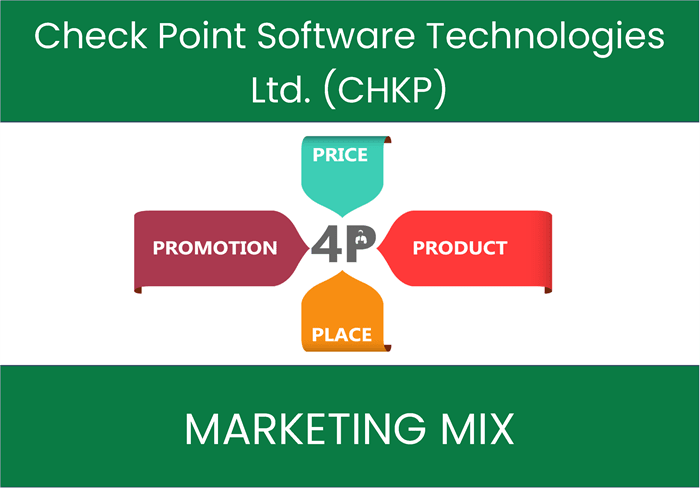 Marketing Mix Analysis of Check Point Software Technologies Ltd. (CHKP)