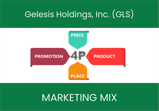 Marketing Mix Analysis of Gelesis Holdings, Inc. (GLS)