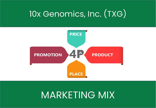 Marketing Mix Analysis of 10x Genomics, Inc. (TXG).