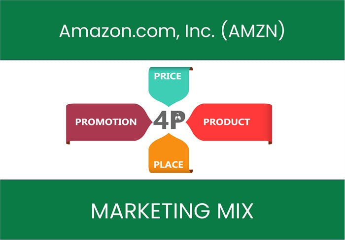 Marketing Mix Analysis of Amazon.com, Inc. (AMZN).