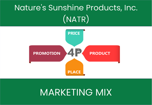Marketing Mix Analysis of Nature's Sunshine Products, Inc. (NATR)