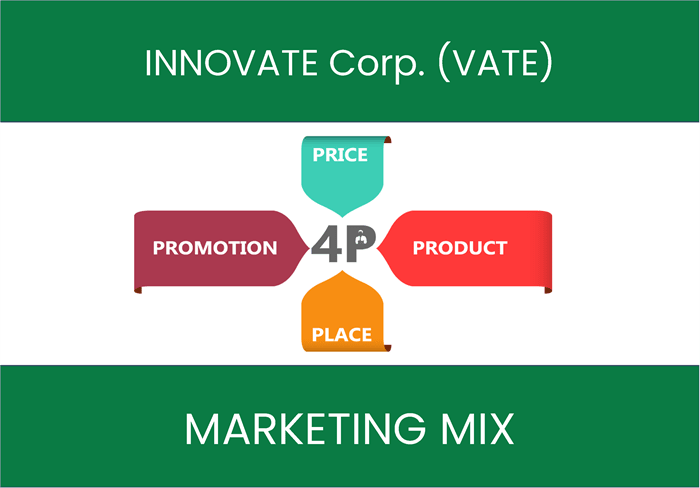 Marketing Mix Analysis of INNOVATE Corp. (VATE)