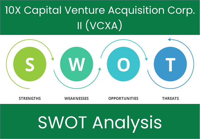 What are the Strengths, Weaknesses, Opportunities and Threats of 10X Capital Venture Acquisition Corp. II (VCXA)? SWOT Analysis