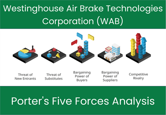 Porter's Five Forces of Westinghouse Air Brake Technologies Corporation (WAB)
