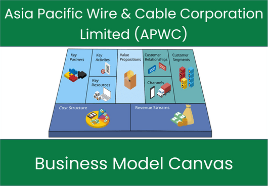 Asia Pacific Wire & Cable Corporation Limited (APWC): Business Model Canvas