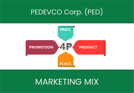 Marketing Mix Analysis of PEDEVCO Corp. (PED)
