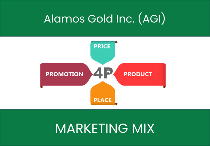 Marketing Mix Analysis of Alamos Gold Inc. (AGI)