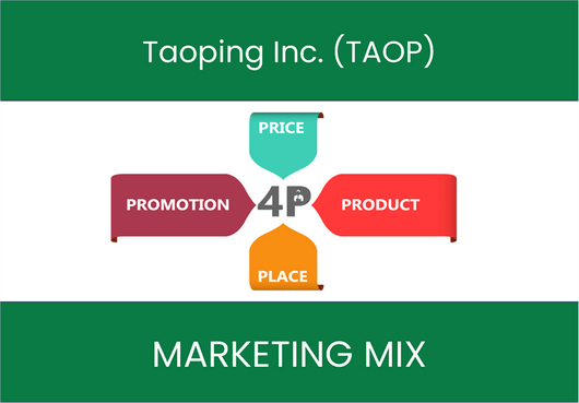 Marketing Mix Analysis of Taoping Inc. (TAOP)