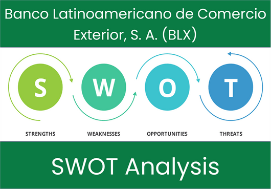 What are the Strengths, Weaknesses, Opportunities and Threats of Banco Latinoamericano de Comercio Exterior, S. A. (BLX)? SWOT Analysis