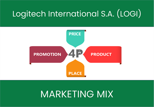 Marketing Mix Analysis of Logitech International S.A. (LOGI)