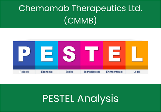 PESTEL Analysis of Chemomab Therapeutics Ltd. (CMMB)