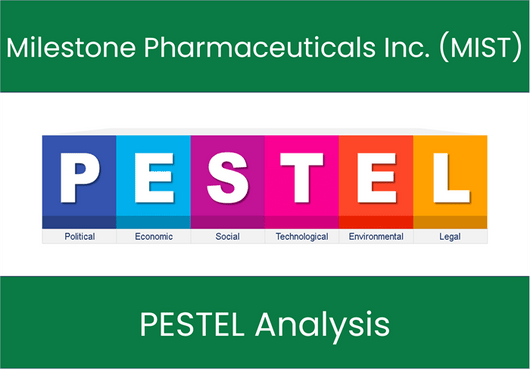 PESTEL Analysis of Milestone Pharmaceuticals Inc. (MIST)