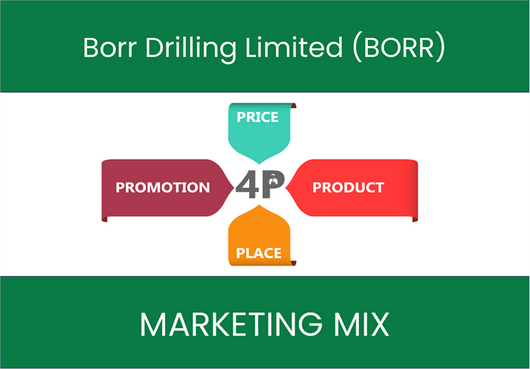 Marketing Mix Analysis of Borr Drilling Limited (BORR)