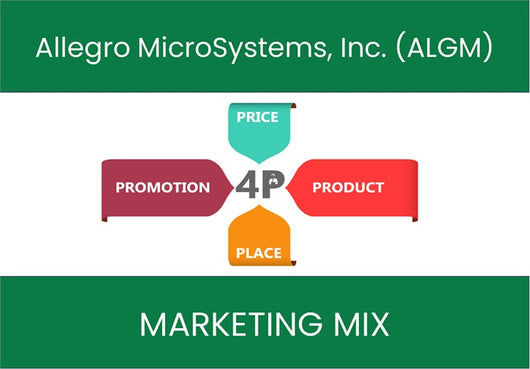 Marketing Mix Analysis of Allegro MicroSystems, Inc. (ALGM).