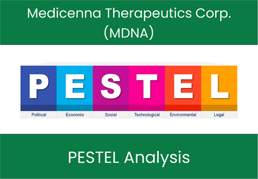 PESTEL Analysis of Medicenna Therapeutics Corp. (MDNA)