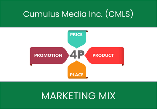 Marketing Mix Analysis of Cumulus Media Inc. (CMLS)