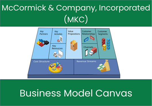 McCormick & Company, Incorporated (MKC): Business Model Canvas