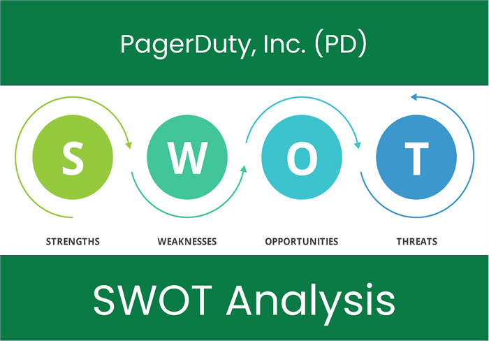 What are the Strengths, Weaknesses, Opportunities and Threats of PagerDuty, Inc. (PD)? SWOT Analysis