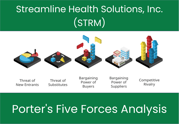 What are the Michael Porter’s Five Forces of Streamline Health Solutions, Inc. (STRM)?