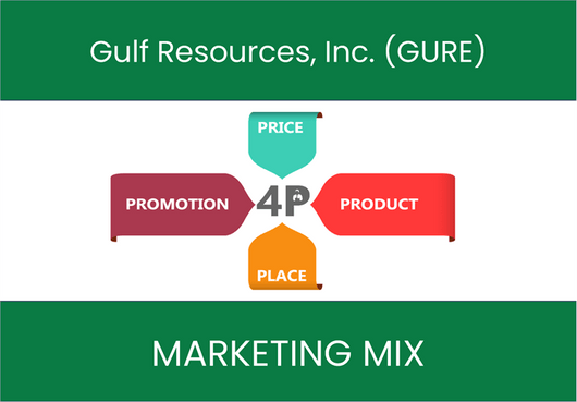 Marketing Mix Analysis of Gulf Resources, Inc. (GURE)
