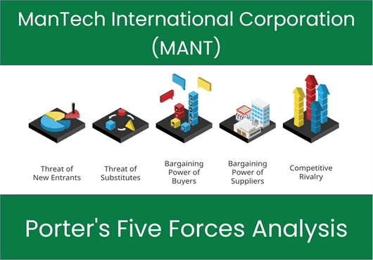 What are the Michael Porter’s Five Forces of ManTech International Corporation (MANT)?
