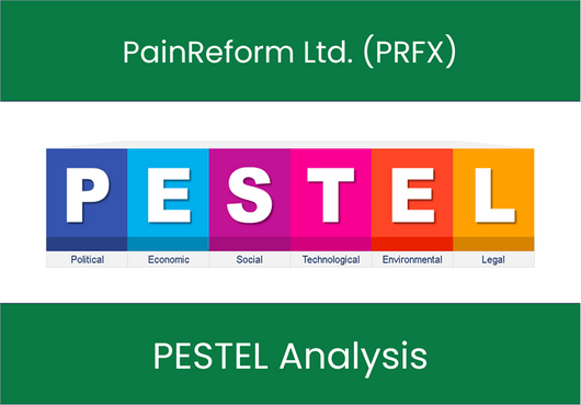 PESTEL Analysis of PainReform Ltd. (PRFX)