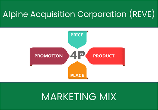 Marketing Mix Analysis of Alpine Acquisition Corporation (REVE)