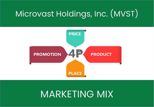 Marketing Mix Analysis of Microvast Holdings, Inc. (MVST)