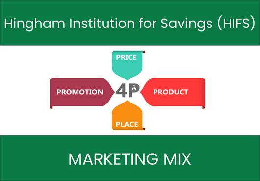 Marketing Mix Analysis of Hingham Institution for Savings (HIFS)