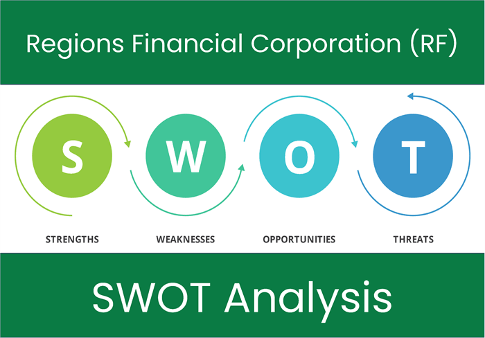 Regions Financial Corporation (RF). SWOT Analysis.