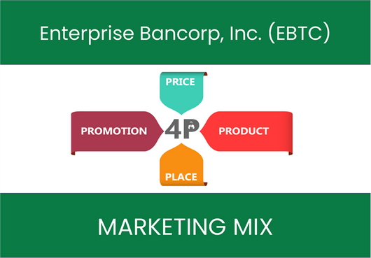 Marketing Mix Analysis of Enterprise Bancorp, Inc. (EBTC)