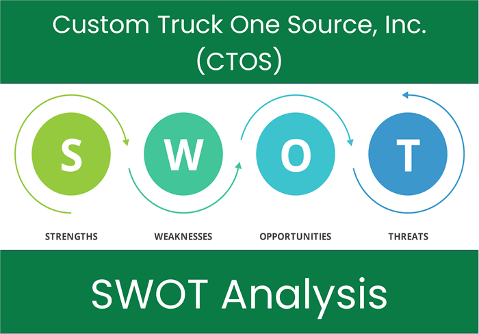 What are the Strengths, Weaknesses, Opportunities and Threats of Custom Truck One Source, Inc. (CTOS)? SWOT Analysis