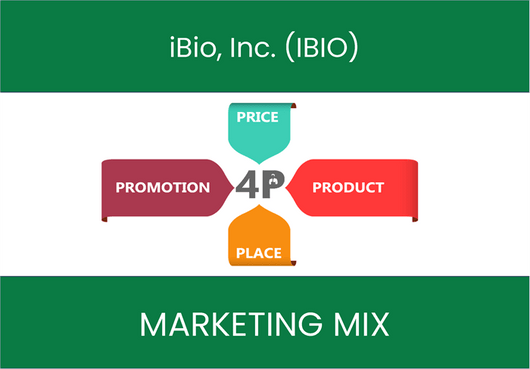 Marketing Mix Analysis of iBio, Inc. (IBIO)