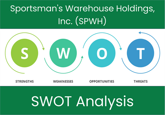 What are the Strengths, Weaknesses, Opportunities and Threats of Sportsman's Warehouse Holdings, Inc. (SPWH)? SWOT Analysis