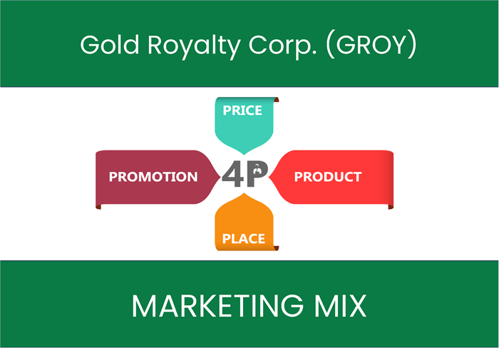 Marketing Mix Analysis of Gold Royalty Corp. (GROY)