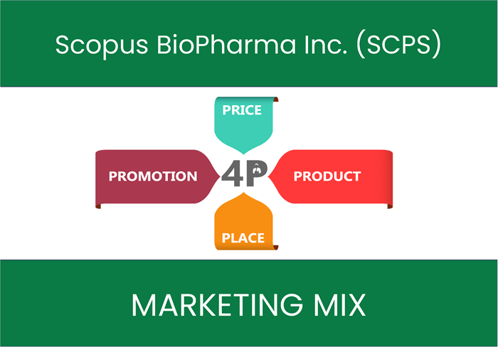 Marketing Mix Analysis of Scopus BioPharma Inc. (SCPS)