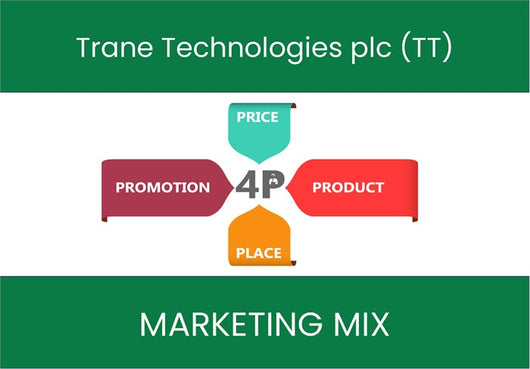 Marketing Mix Analysis of Trane Technologies plc (TT).