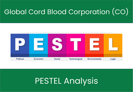 PESTEL Analysis of Global Cord Blood Corporation (CO)