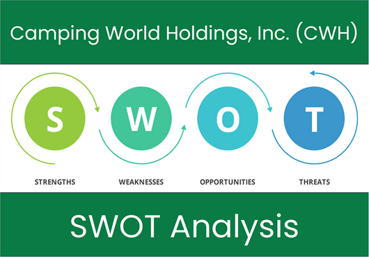 What are the Strengths, Weaknesses, Opportunities and Threats of Camping World Holdings, Inc. (CWH)? SWOT Analysis