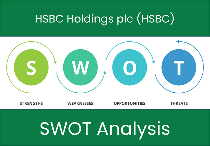 What are the Strengths, Weaknesses, Opportunities and Threats of HSBC Holdings plc (HSBC)? SWOT Analysis