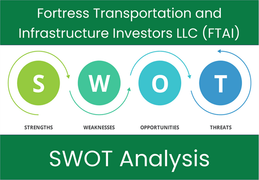 What are the Strengths, Weaknesses, Opportunities and Threats of Fortress Transportation and Infrastructure Investors LLC (FTAI)? SWOT Analysis