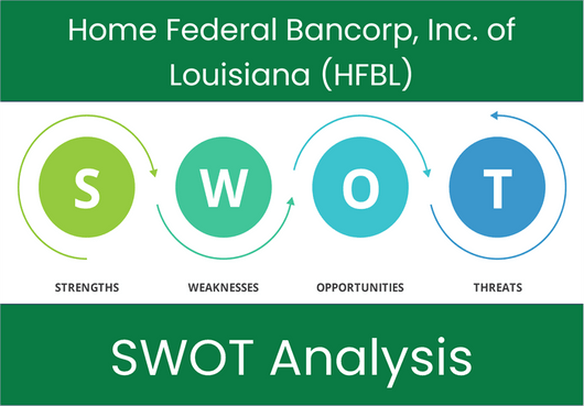 What are the Strengths, Weaknesses, Opportunities and Threats of Home Federal Bancorp, Inc. of Louisiana (HFBL)? SWOT Analysis