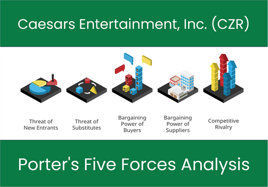Porter's Five Forces of Caesars Entertainment, Inc. (CZR)