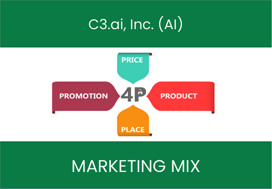 Marketing Mix Analysis of C3.ai, Inc. (AI)