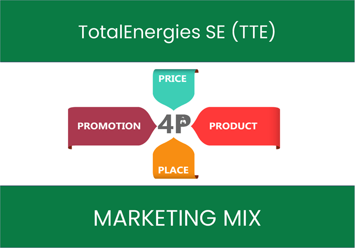 Marketing Mix Analysis of TotalEnergies SE (TTE)