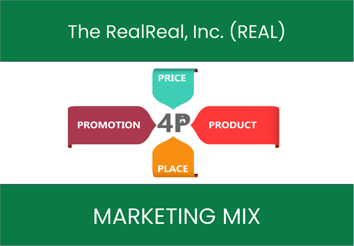 Marketing Mix Analysis of The RealReal, Inc. (REAL)