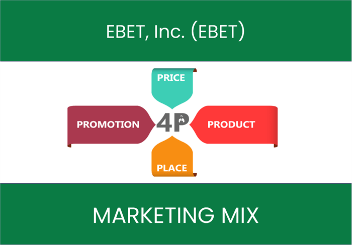 Marketing Mix Analysis of EBET, Inc. (EBET)