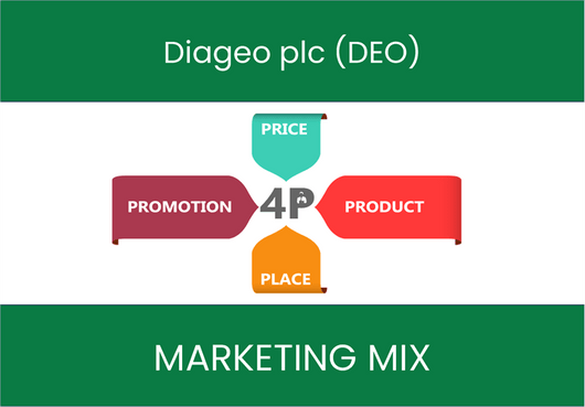 Marketing Mix Analysis of Diageo plc (DEO)