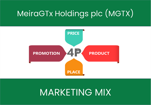 Marketing Mix Analysis of MeiraGTx Holdings plc (MGTX)
