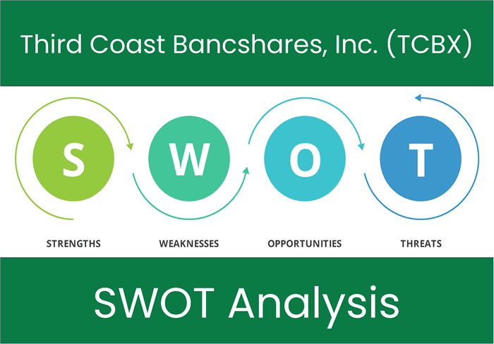 What are the Strengths, Weaknesses, Opportunities and Threats of Third Coast Bancshares, Inc. (TCBX)? SWOT Analysis